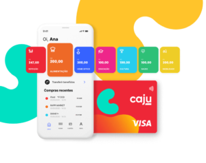 O Cartão de Benefícios Cartão Caju: Proporcionando mais liberdade aos funcionários